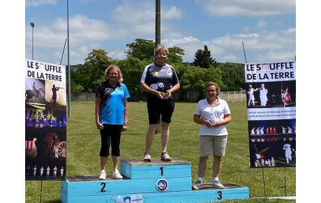 Championnat des Hauts de France